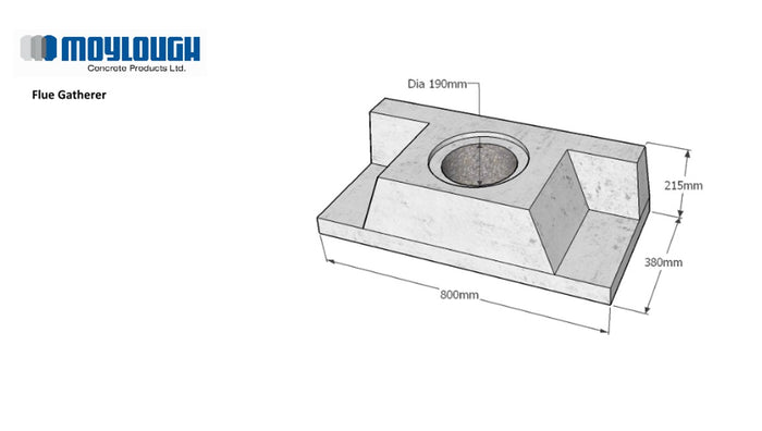 Flue Starters | CHC004