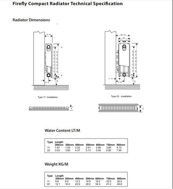 Firefly Compact Type 11 Single Panel Radiator 700x 400mm | F11407KD