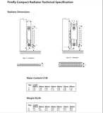 Firefly Compact Type 11 Single Panel Radiator 700x 400mm | F11407KD